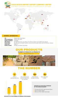 한국어 지원을 통한 원활한 생산 공정 실시간 확인