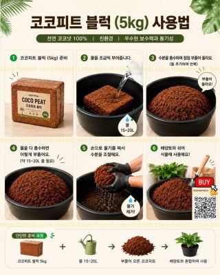 물 공급 후 약 70~75L로 팽창하는 압축 블록의 경제성