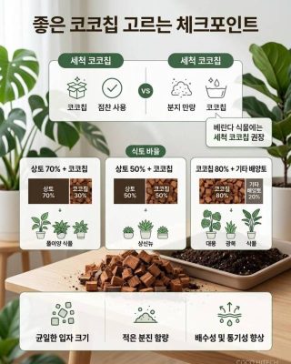 워시드(Washed)와 언워시드(Unwashed)의 차이점